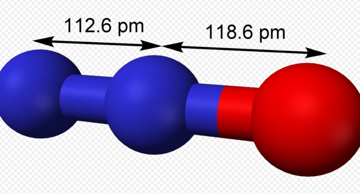 Tlenk ditãchnia (N₂O). Aùtór: Ben Mills; zdrzódło: https://pl.wikipedia.org/wiki/Tlenek_diazotu#/media/Plik:Nitrous-oxide-dimensions-3D-balls.png